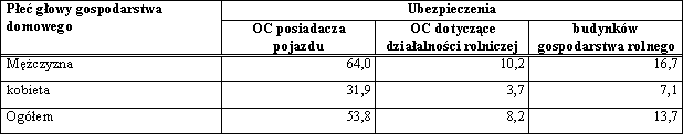 (3kB)