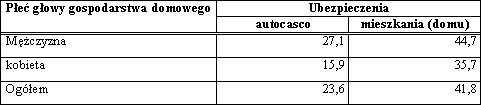(2kB)