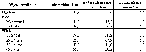 (4kB)