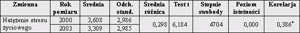 (3kB)