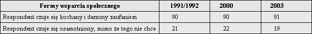 (3kB)