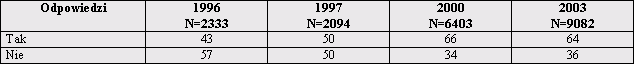 (2kB)