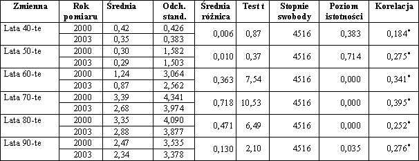 (7kB)