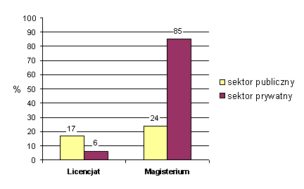 (3kB)